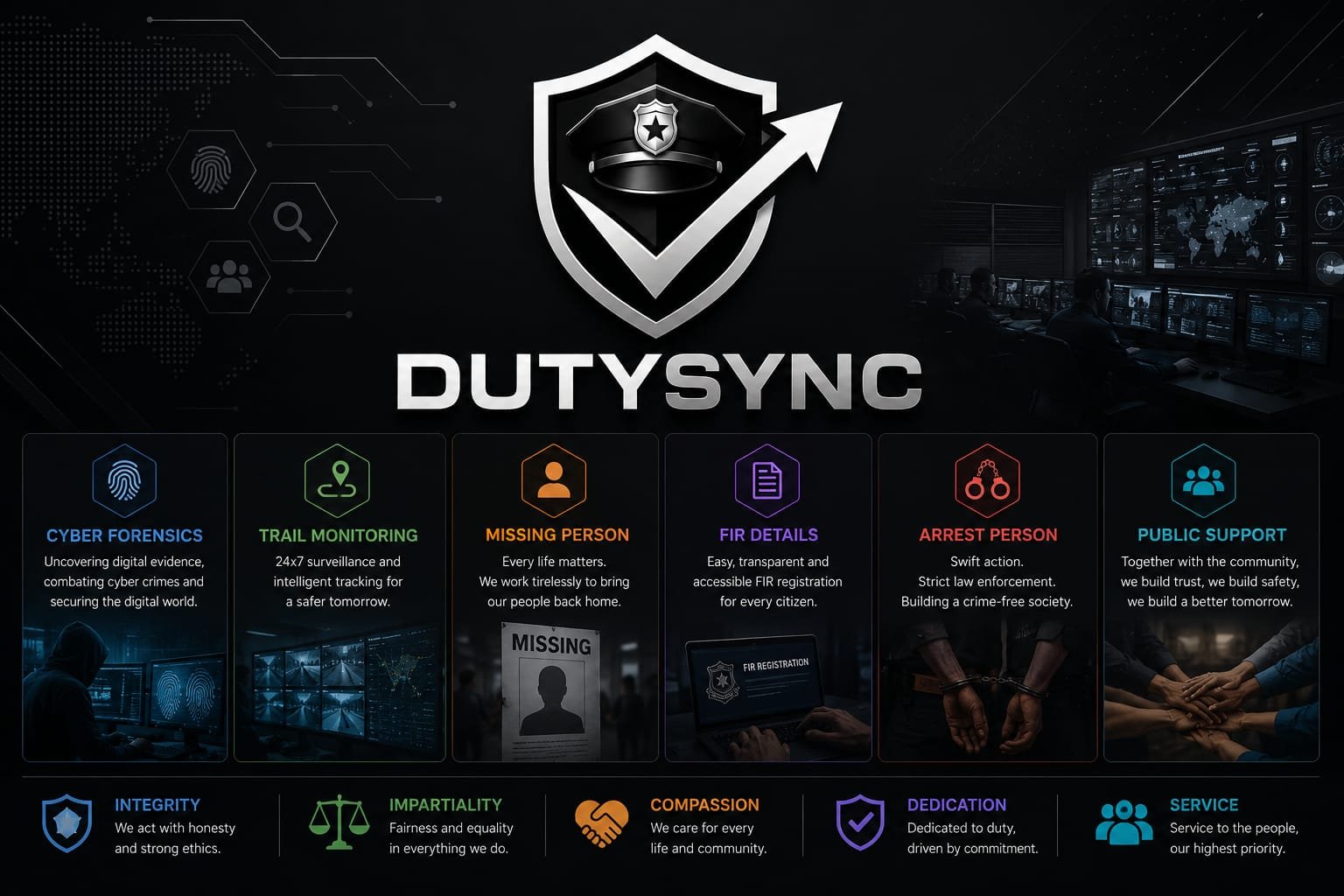 DUTYSYNC